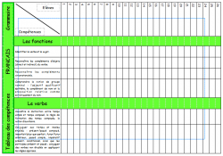 CARNET DE BORD