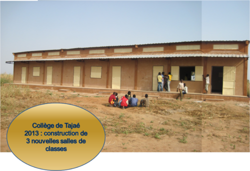 Présentation du Collège d’Enseignement Général (CEG) de Tajaé – Nomade, Niger