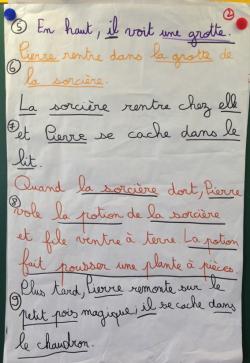 La production d'écrit chez le lecteur débutant, une difficulté ? (6)