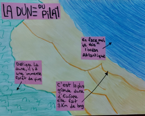 La dune du Pilat et nous