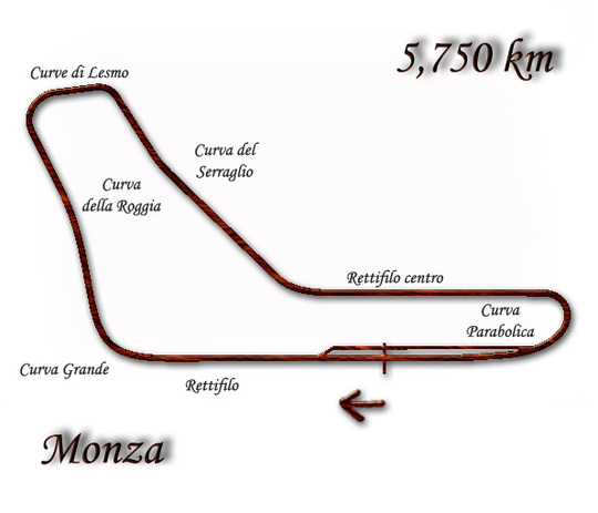 GP d' Italie F1 (1957)