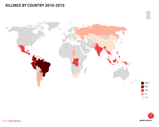 Global Witness Nombre d’assassinats liés à des enjeux environnementaux, par pays entre 2010 et 2015.
