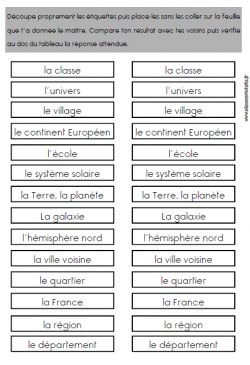 LA GEOGRAPHIE, C'EST QUOI ?