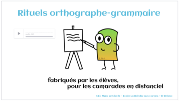 Grammaire et Tice : genially d'analyse de phrases