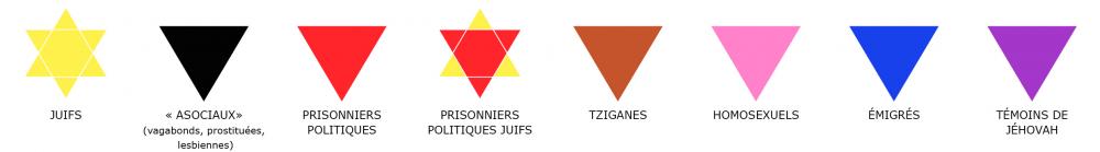 marquage des prostituées