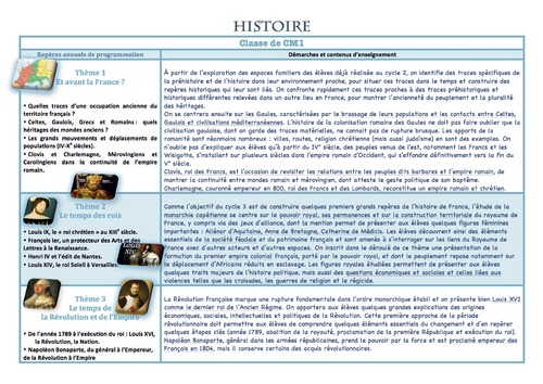 rentrée  2016 programme d'histoire