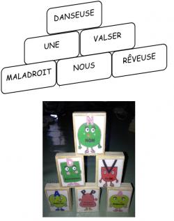 Manipulons les personnages de RSEEG (Retz) ...