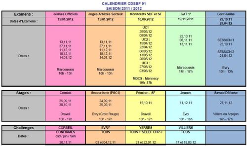 Dates formations et  challenges 2011-2012
