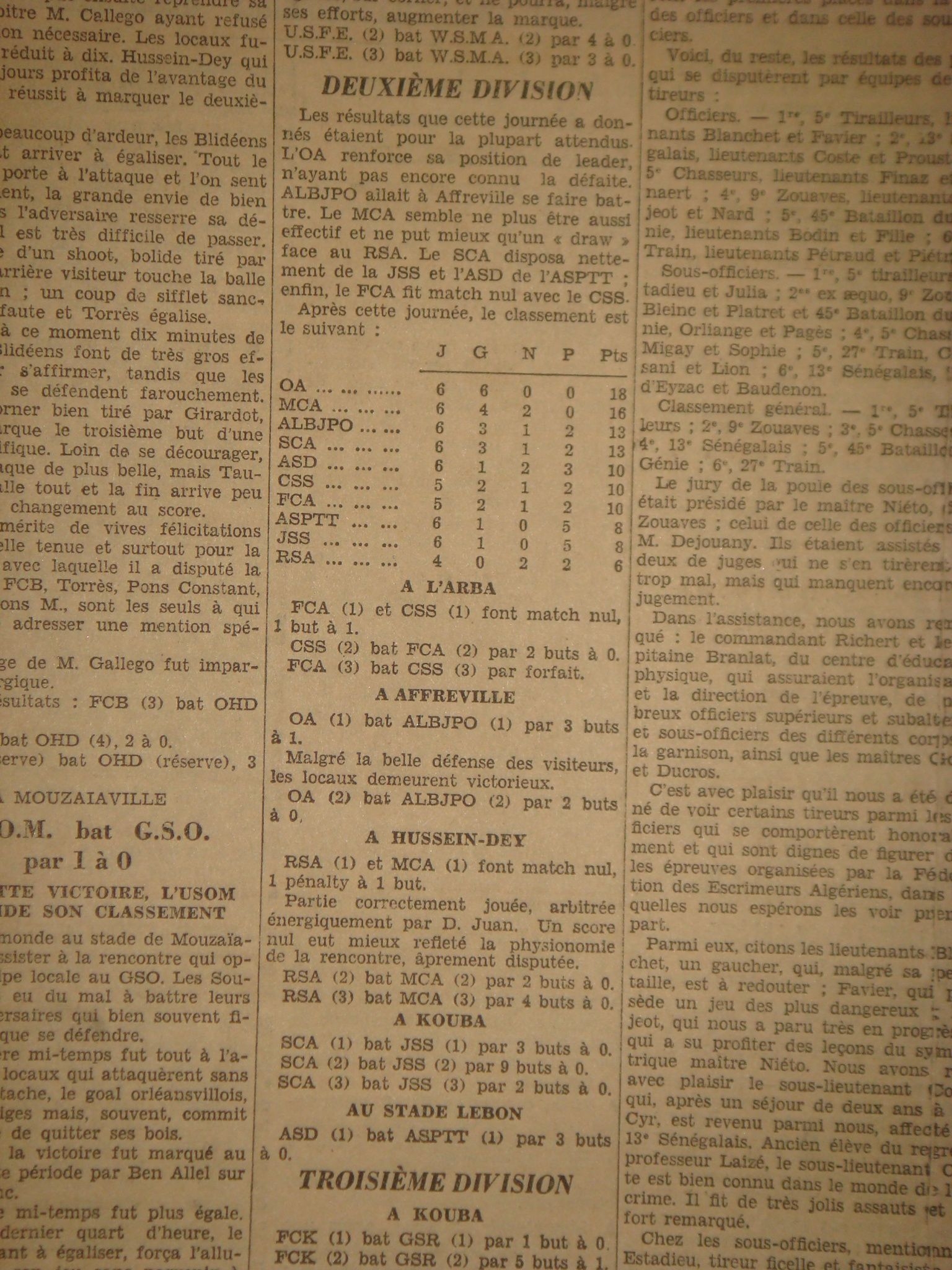 Dimanche 23.11.1930 à Hussein Dey RSA-MCA 1-1