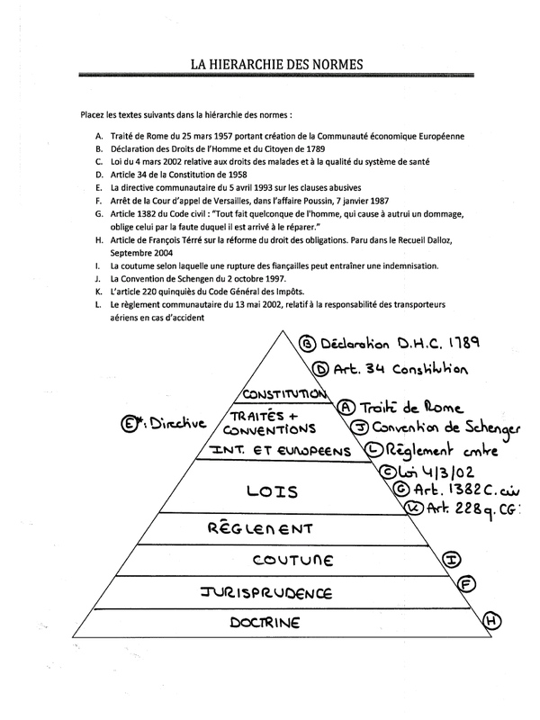 Essay for scholarship applications online