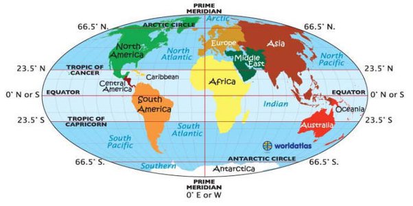 Pourquoi 90% de l'humanité vit-elle aujourd'hui dans l'hémisphère nord ?  Quels sont les inconvénients de l'hémisphère sud ? - Quora