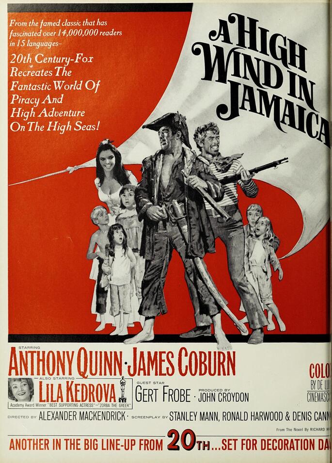 A HIGH WIND IN JAMAICA BOX OFFICE USA 1965