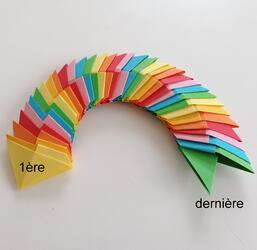 Tuto : Des spirales en papier