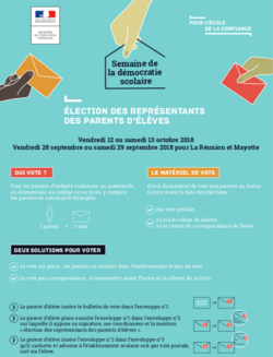 Election des représentants de parents d'élèves