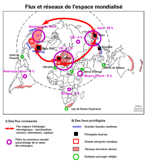 Des réseaux de production et d'échanges mondialisés