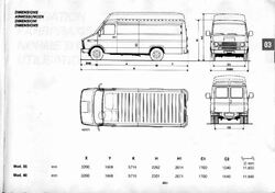 Dimensions Iveco