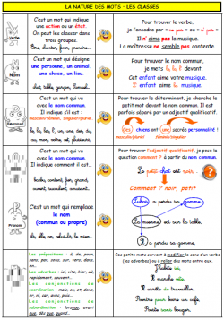 SOUS MAIN CM2