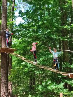 Voyage scolaire sur le site Tepacap