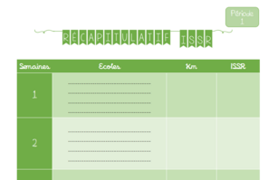 Tableau ISSR