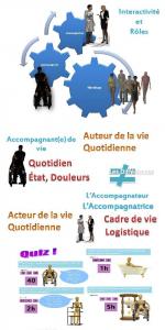 Ingénierie de Formation