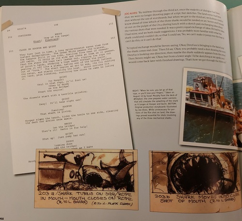 LES DENTS DE LA MER - JAWS - STEVEN SPIELBERG BOX OFFICE 1976