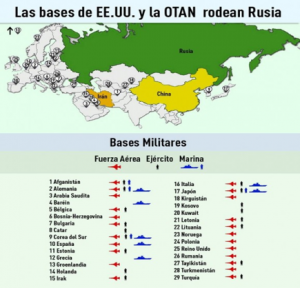 US-bases