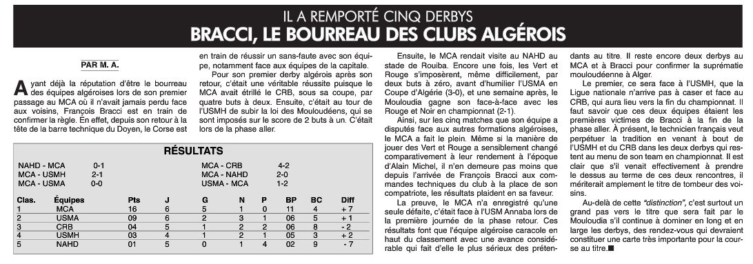 Mardi 23.3.10 USMA-MCA 1-2Bracci roi des derbys