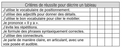 Langage oral 