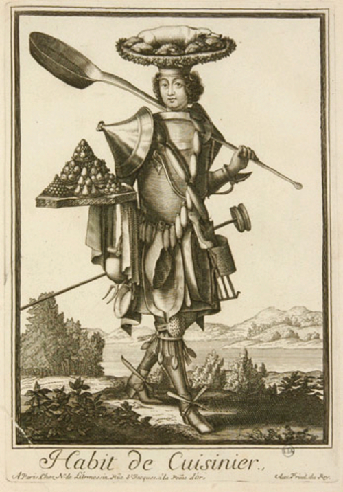 Costumes grotesques et métiers de Nicolas II de Larmessin I