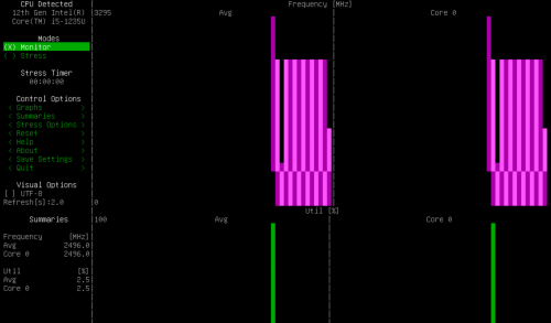 Réaliser un test de stress du CPU