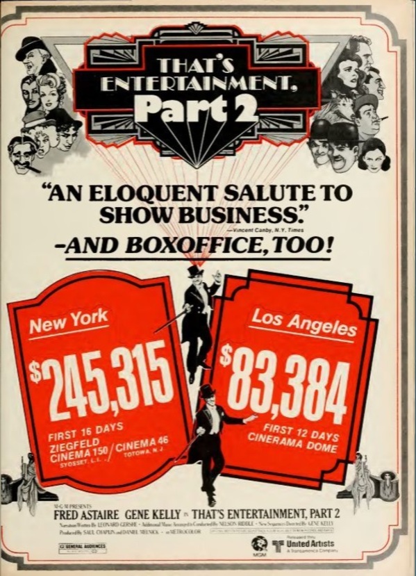 THAT'S ENTERTAINMENT II BOX OFFICE USA 1977