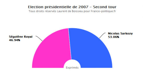 Et TpeInégalités Les Hommes Discriminations Femmes Entre 35SRcjAL4q