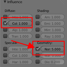 Panneau Influence