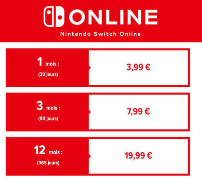 Nintendo dévoile enfin le prix des services en ligne de la Switch
