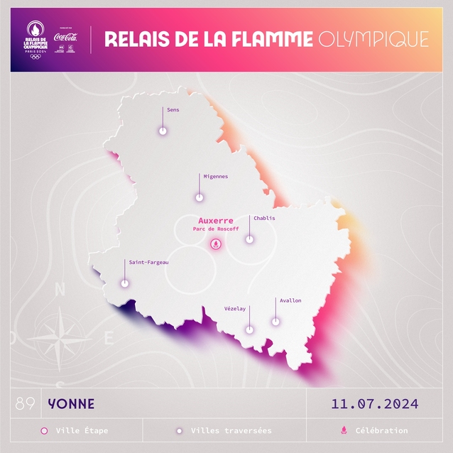 Rendez-vous avec la Flamme Olympique ! - Yonne 2024