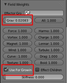 Le panneau Field Weight
