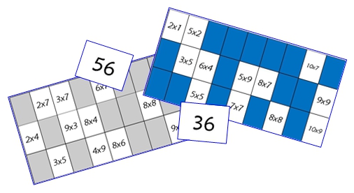Loto des tables de multiplication inversé