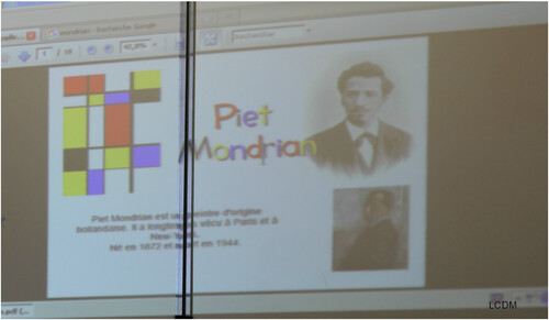 Faisons connaissance avec Piet Mondrian