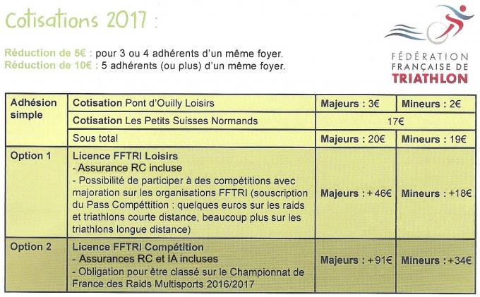 Adhésion 2017