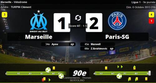 06 Octobre 2013 - Le classico Olympique de Marseille vs Paris SG