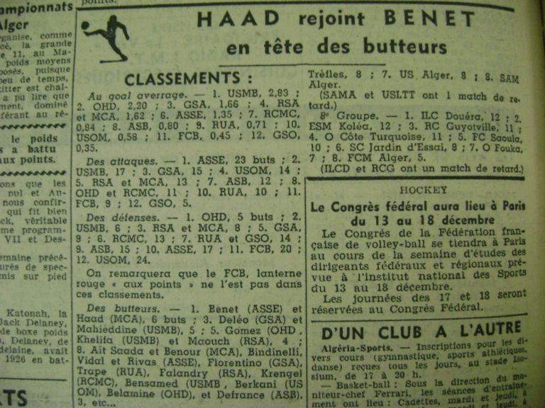 Hahad Omar Buteur du Mouloudia