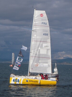 Départs possibles de la Mini-Transat