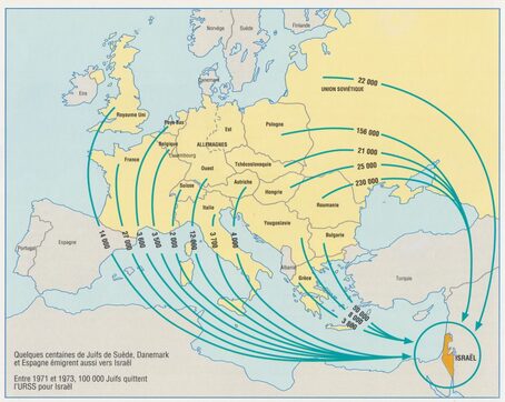 L’immigration en provenance d’Europe (1945-1970)