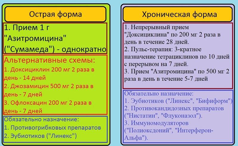 алкоголизм и монастырский чай