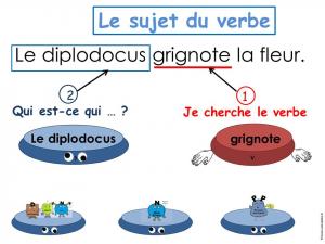 28ctgTSBhIgcH4ipzCBtbTCLIpw@300x225 dans Images mentales