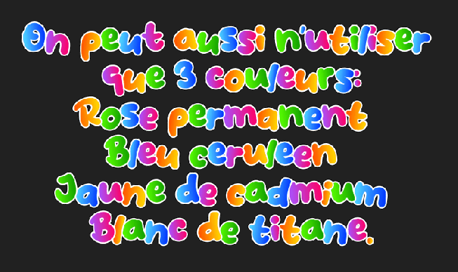 Dessin et peinture - vidéo 4105 : Comment débuter la peinture acrylique (palette de couleurs  et  matériel) ? - acrylique.