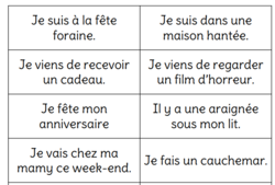 Projet autour des émotions 