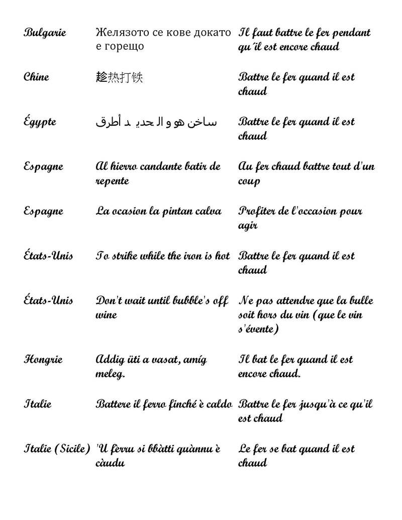 Expression du Jour:  Battre le fer quand il est chaud (4 pages)