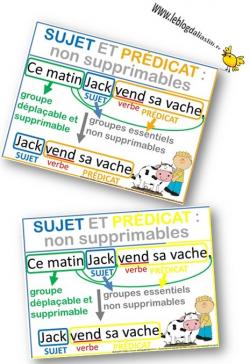 affichages en français