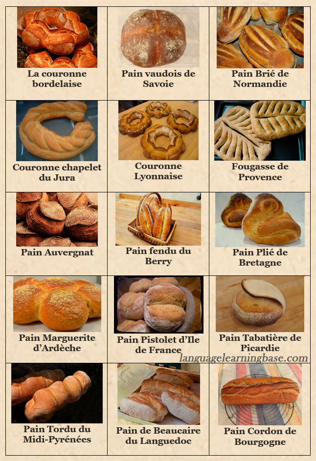 Baguettes de pain express sans pétrissage - Recette Ptitchef